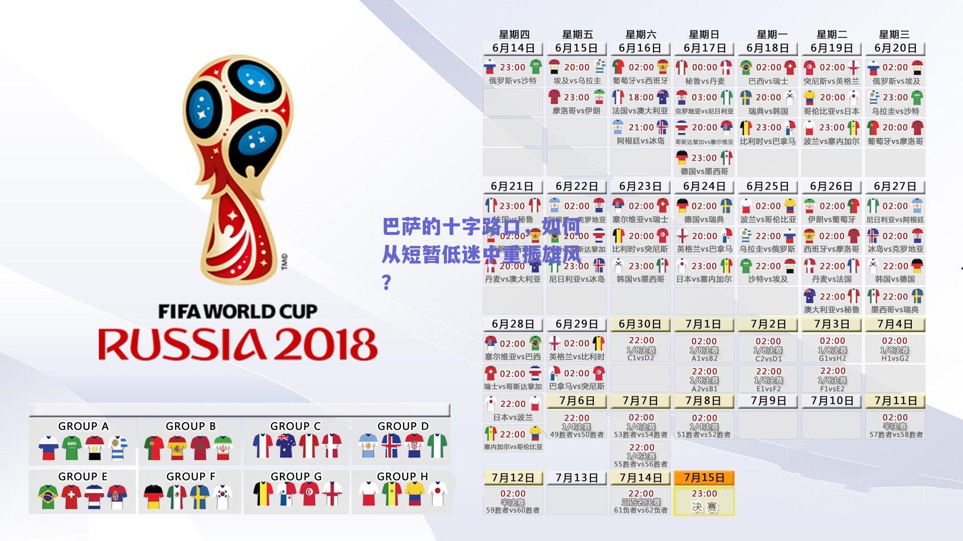 巴萨的十字路口，如何从短暂低迷中重振雄风？